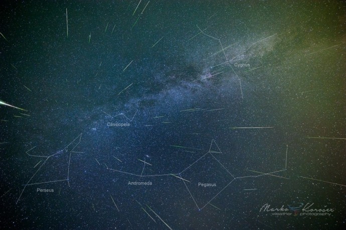 Perseids and constellations