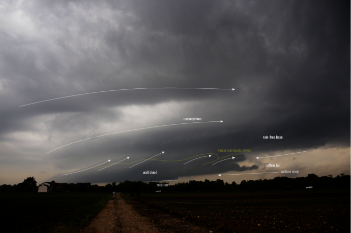 Pordenone_supercell_12052017_annotated_1