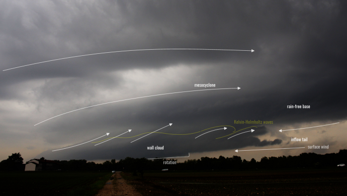 Pordenone_supercell_12052017_annotated_2