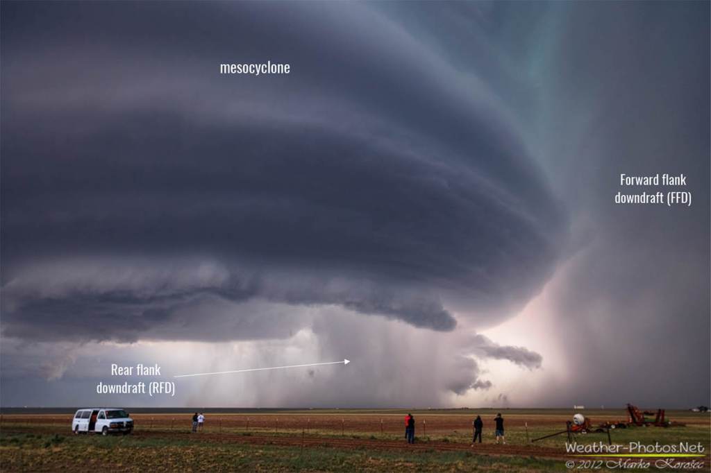 supercell-visual-signs-downdraft