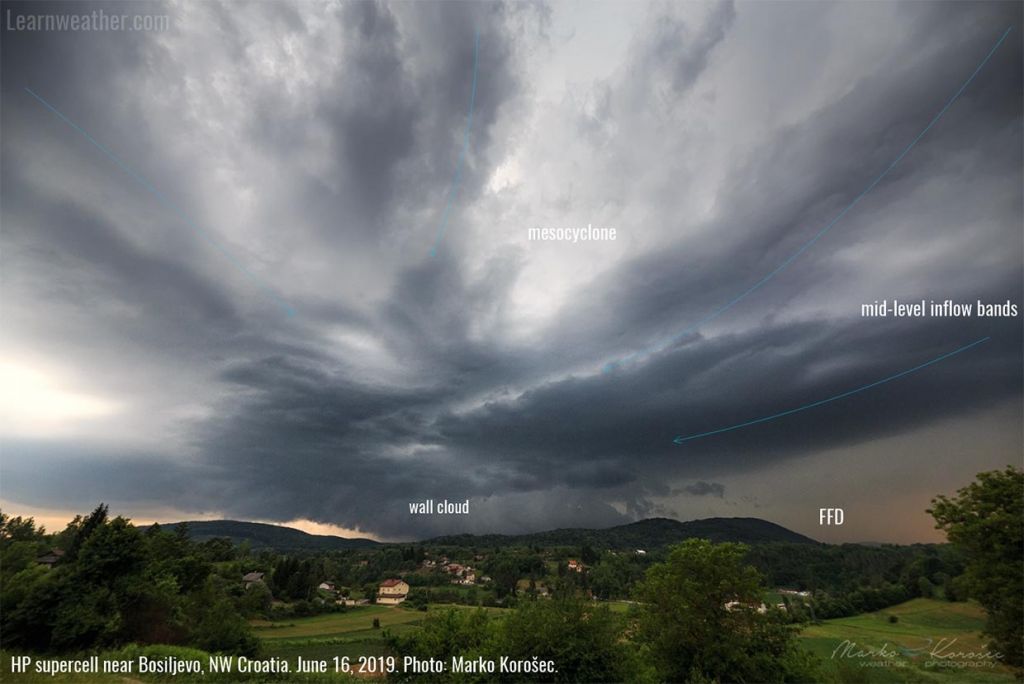 supercell-visual-signs-mid-level-inflow-bands