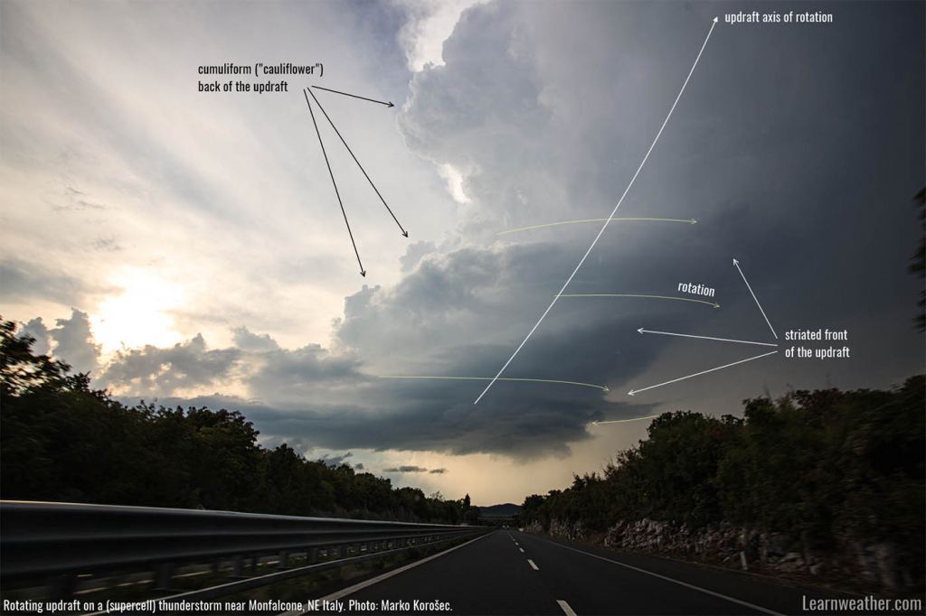 supercell-visual-signs-tilted-updraft