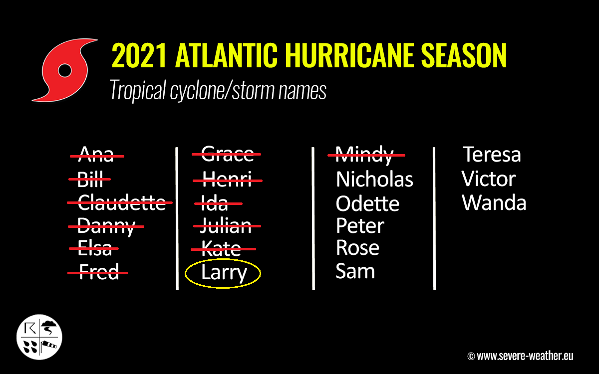 atlantic-hurricane-season-2021-larry-winter-storm-forecast-snow-greenland-cyclone-names