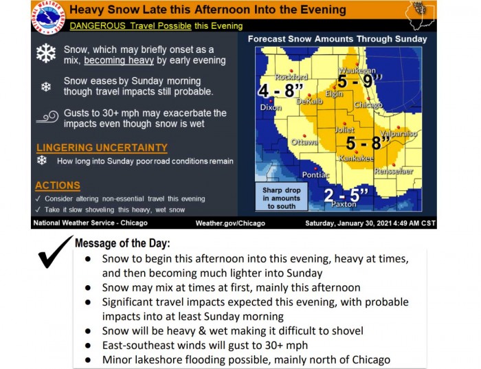 snow-forecast-chicago-midwest-winter-storm-amount-nws