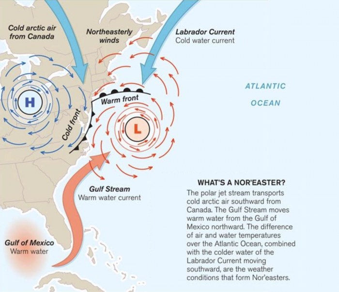 snow-noreaster-new-york-united-states-formation