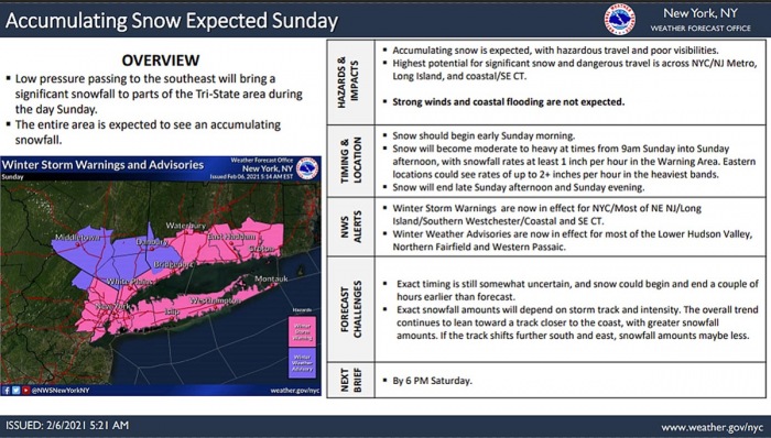 snow-winter-storm-washington-new-york-boston-warning-long-island