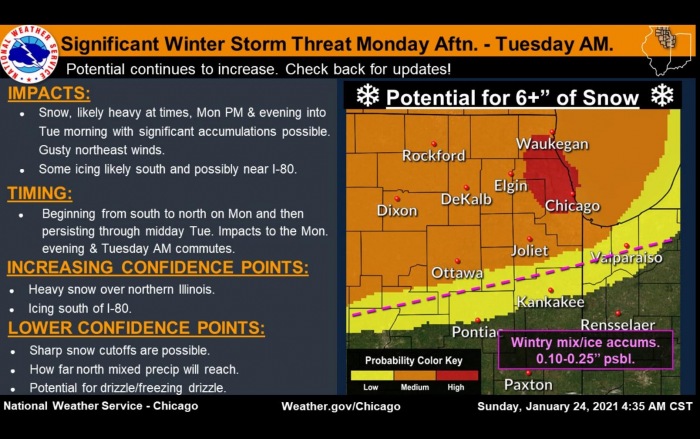 winter-storm-forecast-snow-midwest-united-states-warning-chicago-illinois