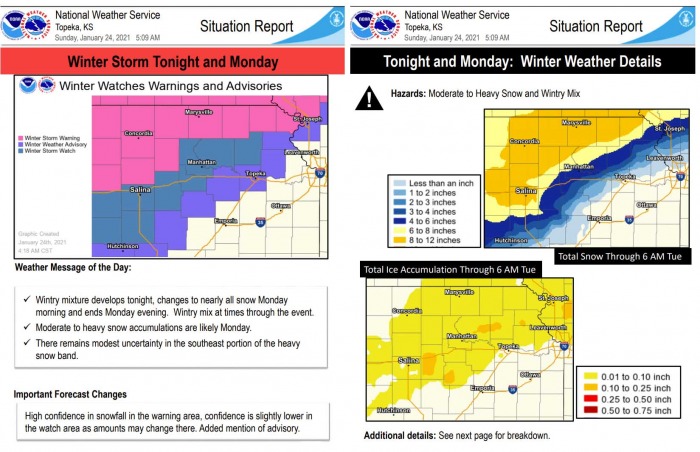 winter-storm-forecast-snow-midwest-united-states-warning-topeka-kansas