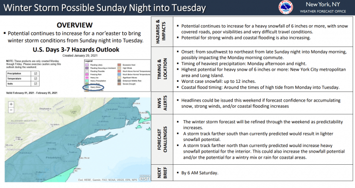 winter-storm-noreaster-snow-weather-forecast-warning-new-york
