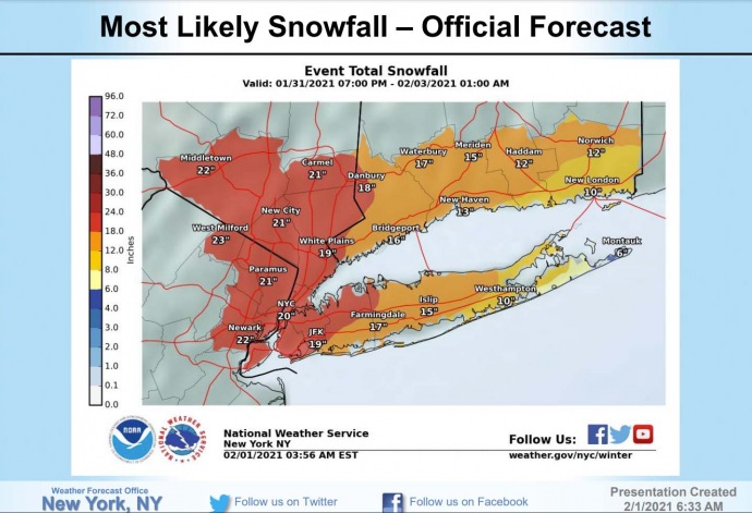 2 feet of snow on the way for New York, millions under Winter Storm ...