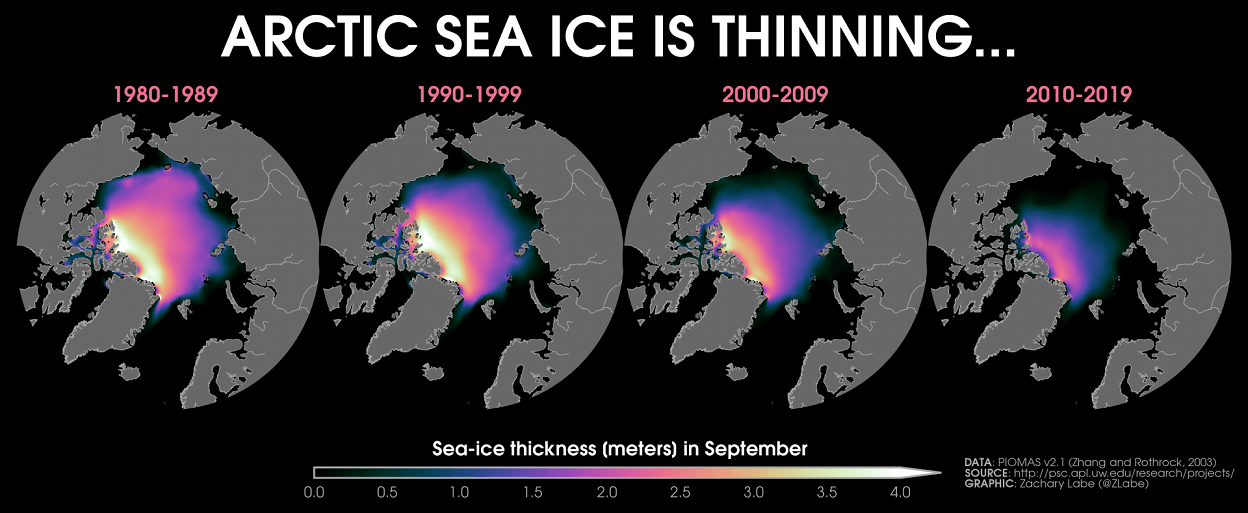 arctic-ocean-sea-ice-thinckess-over-decades-comparison-map