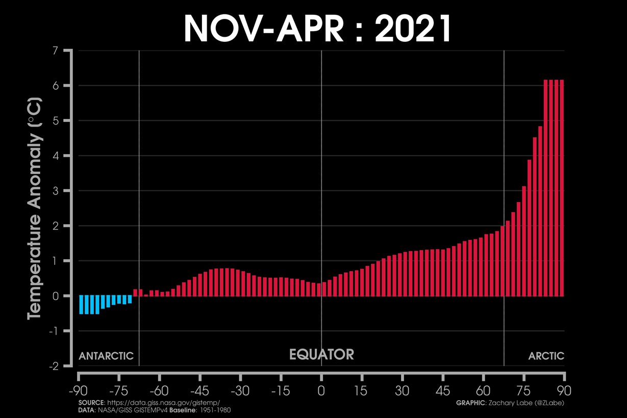 global-temperature-anomaly-graph-winter-spring-2020-2021