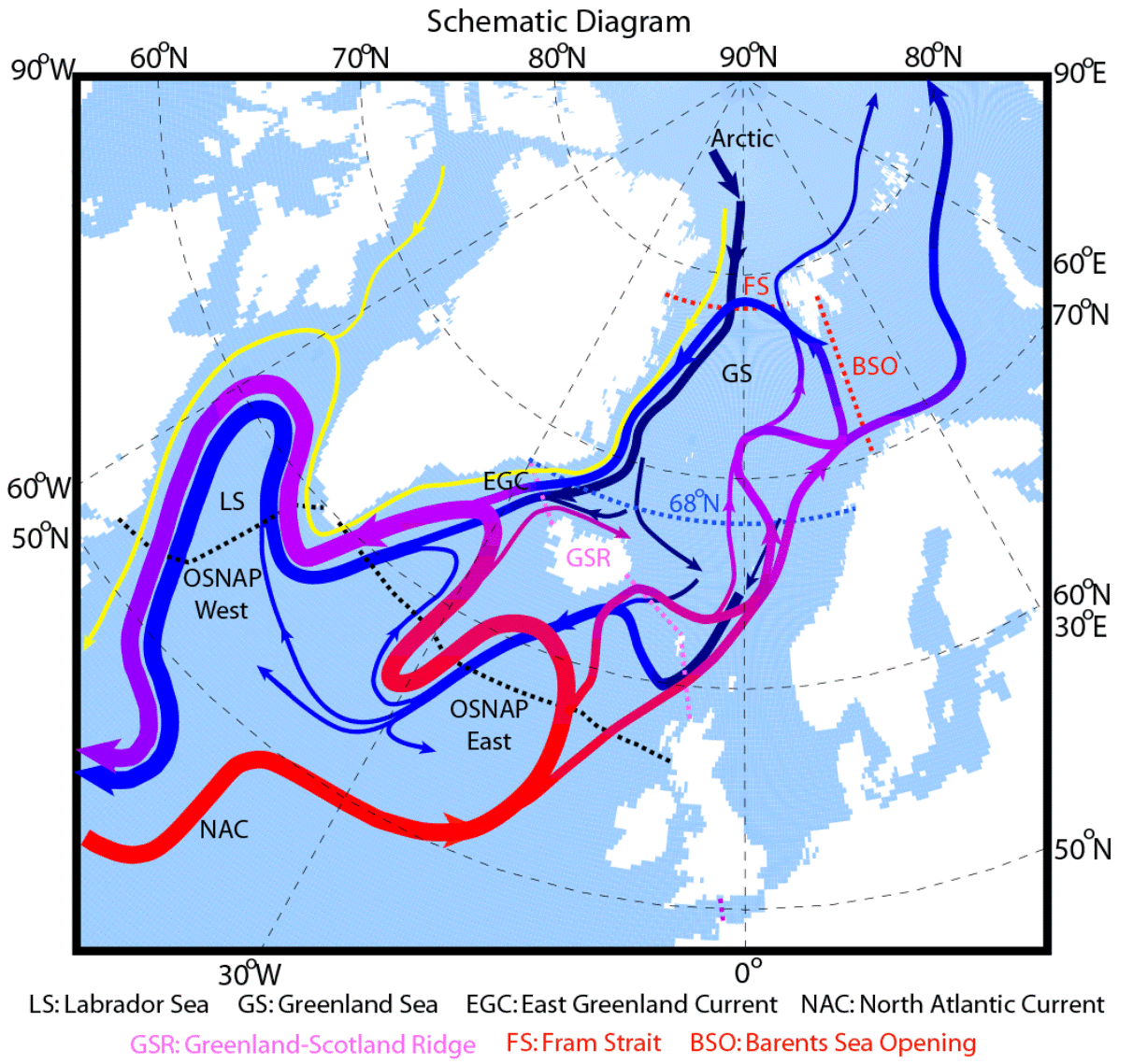gulf-stream-collapse-north-atlantic-arctic-diagram-map