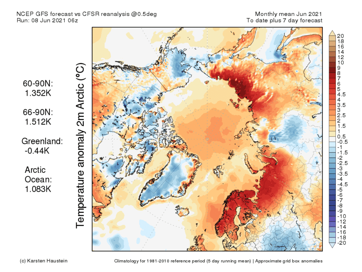 polar-circle-temperature-anomaly-forecast-and-analysis-june-2021