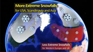 increasing extreme snowfall future winter forecast