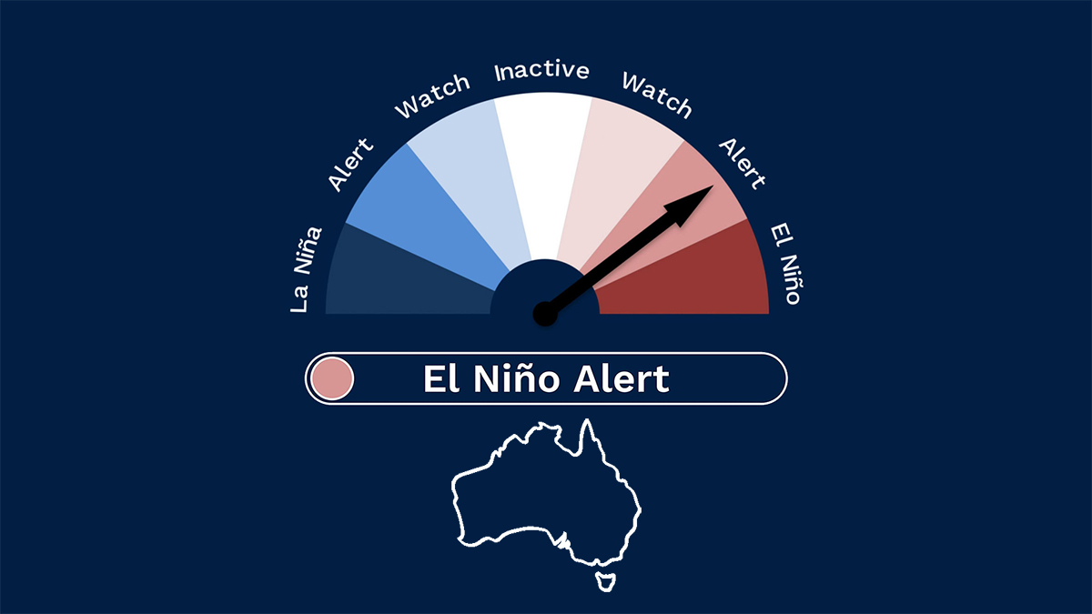 Australia El Nino Alert