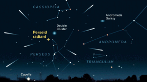 perseid meteor shower 2023 forecast tears of saint lawrence peak