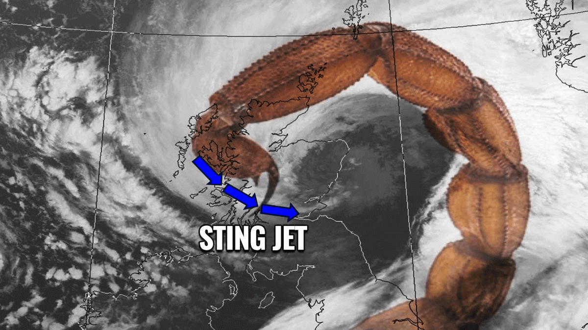 What is a sting jet