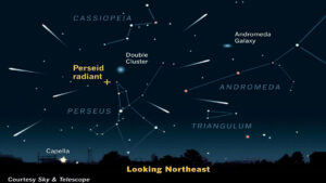 Composite long-exposure photograph of the Perseid meteor shower and fireballs over Croatia during peak activity.