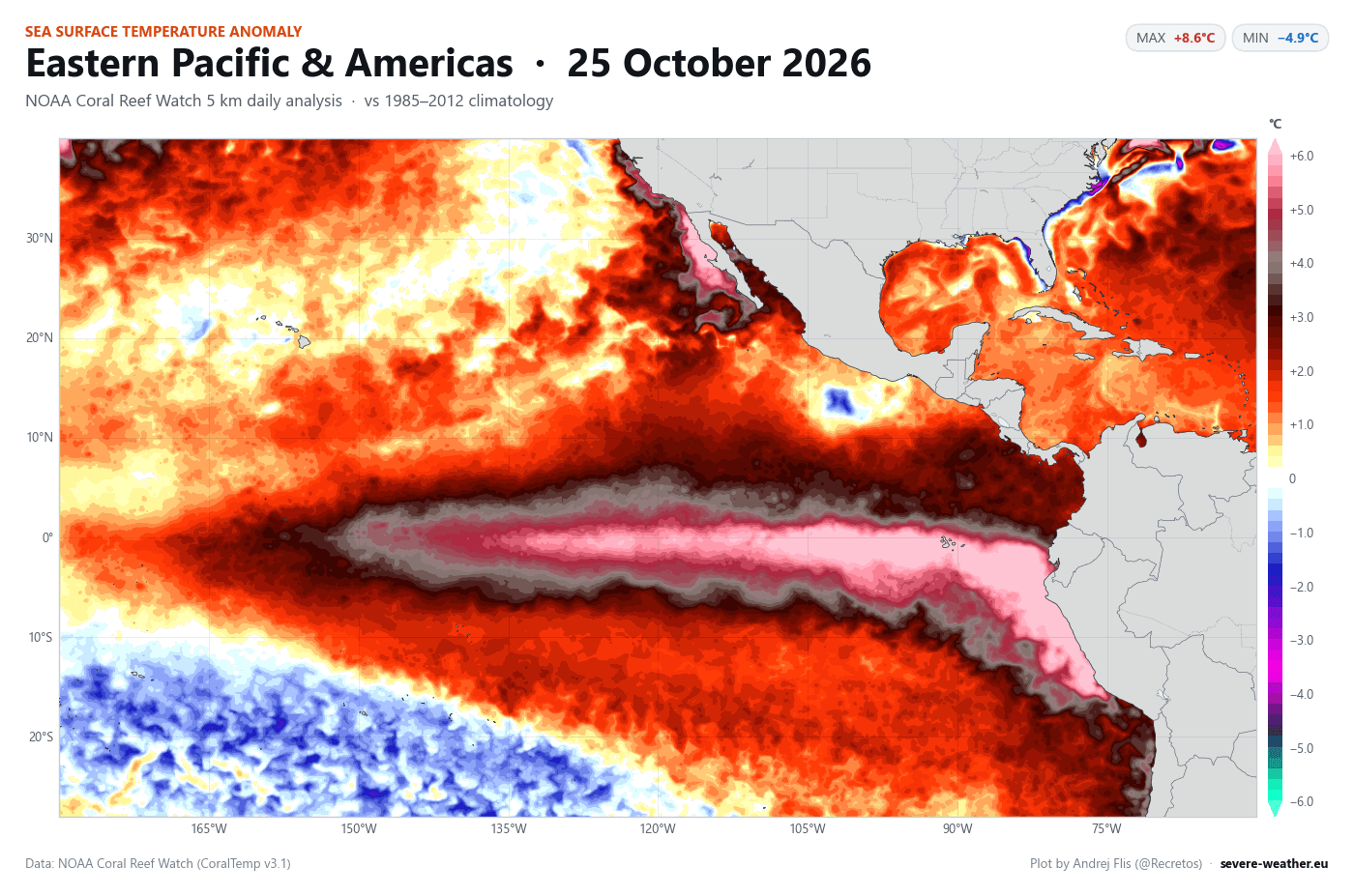 NOAA CRW ocean temperature analysis for October 25, showing a Super El Niño with peak warmth in the eastern Pacific