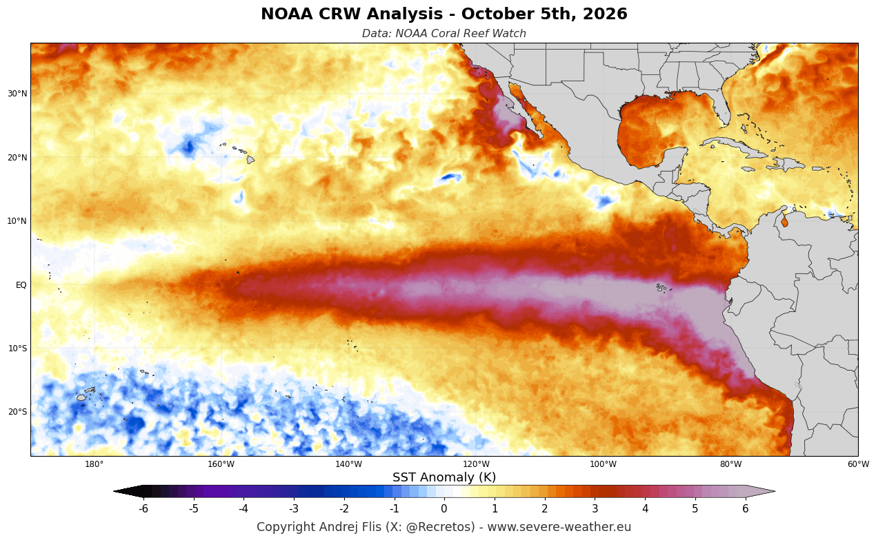 Ocean temperature anomaly in October 2026 showing the Super El Niño in the Pacific, based on NOAA Coral Reef Watch data