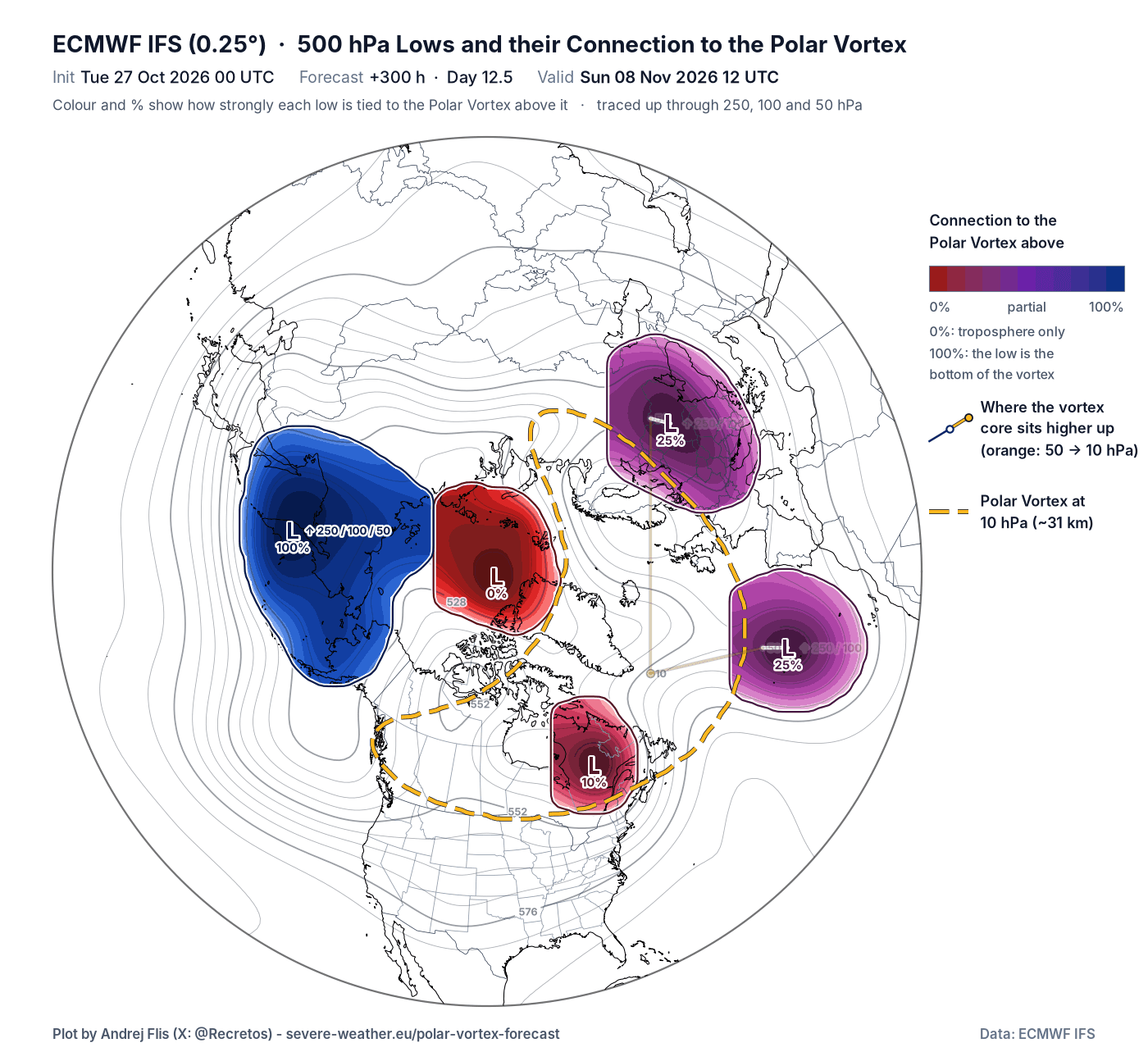 ECMWF day 12 map of 500mb lows linked to the Polar Vortex, with the strongest link over East Asia