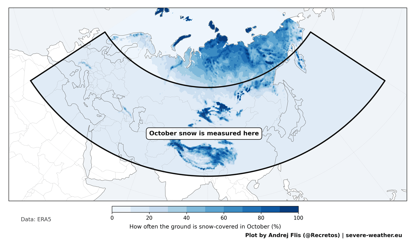 Map of the Eurasian area used to measure October snow advance, showing how often the ground is snow-covered