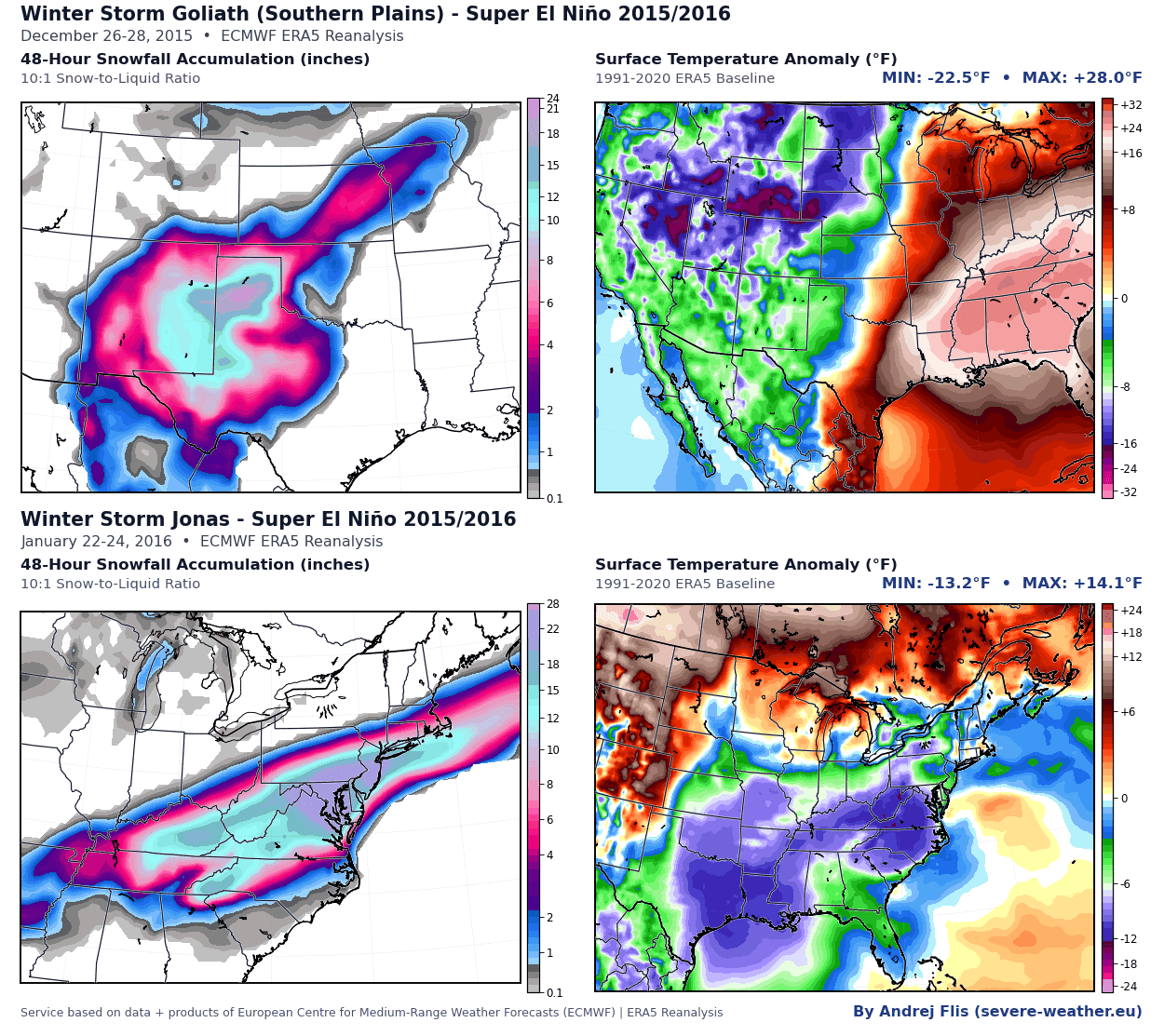Super El Niño winter of 2015/2016 in the United States, with snowstorms and cold in the Southern Plains and the East