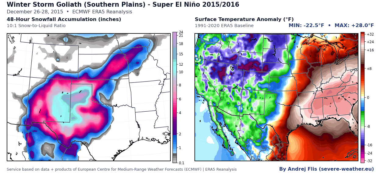 Snowfall and cold from the Christmas 2015 blizzard across New Mexico, Texas and Oklahoma in the Southern Plains