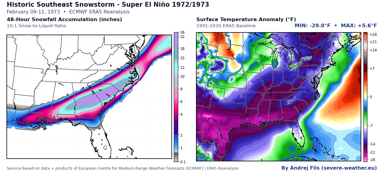 Snowfall and temperature anomaly during the February 1973 Great Southeastern Snowstorm in the southern United States