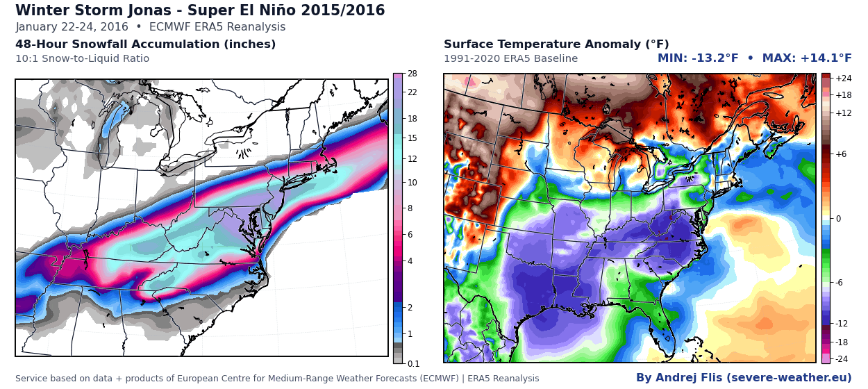 Snowfall and cold from the historic January 2016 nor'easter along the East Coast of the United States