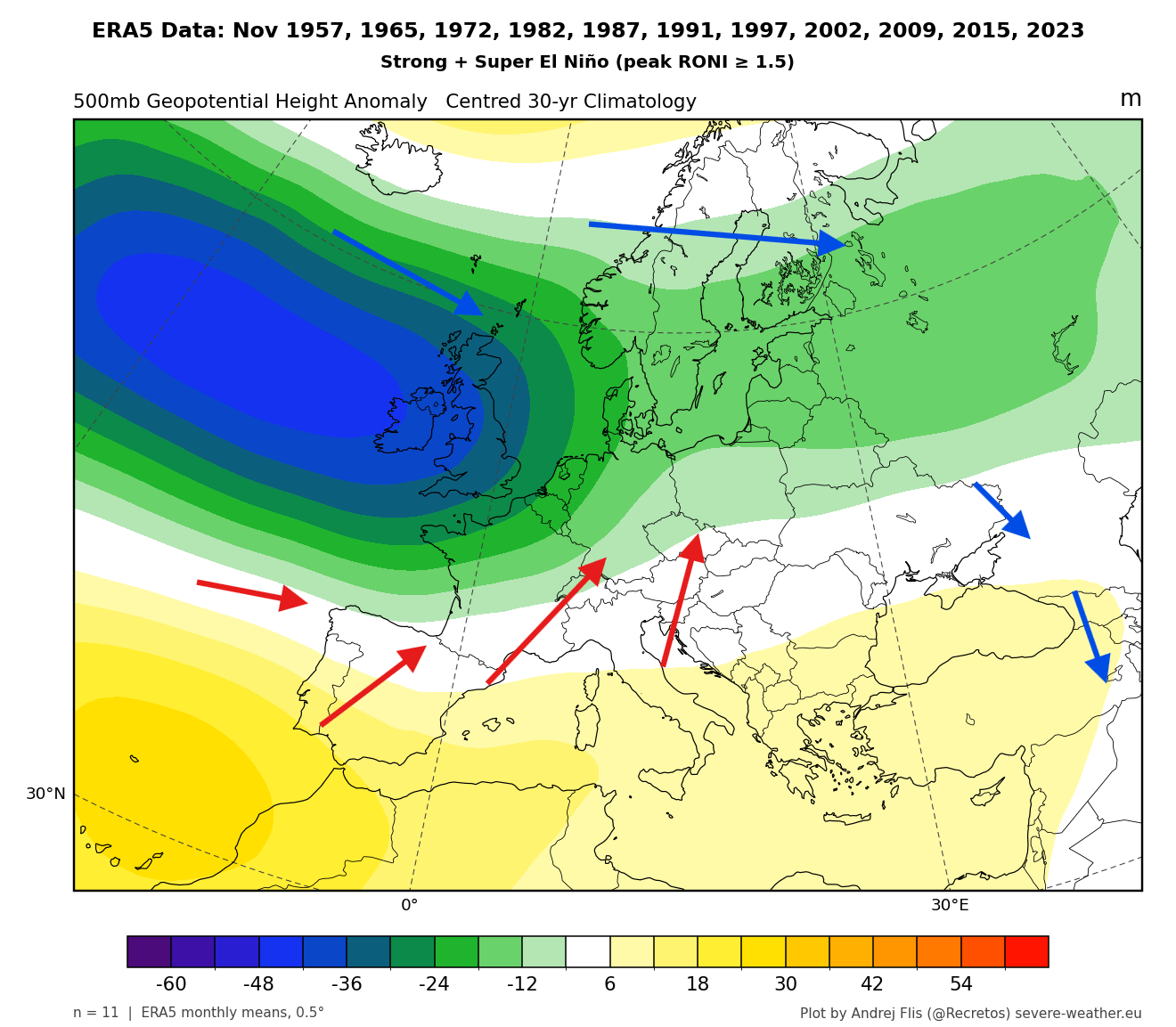 weather-forecast-pressure-anomaly-ecmwf-era5-reanalysis-europe-november-strong-and-super-el-nino-events