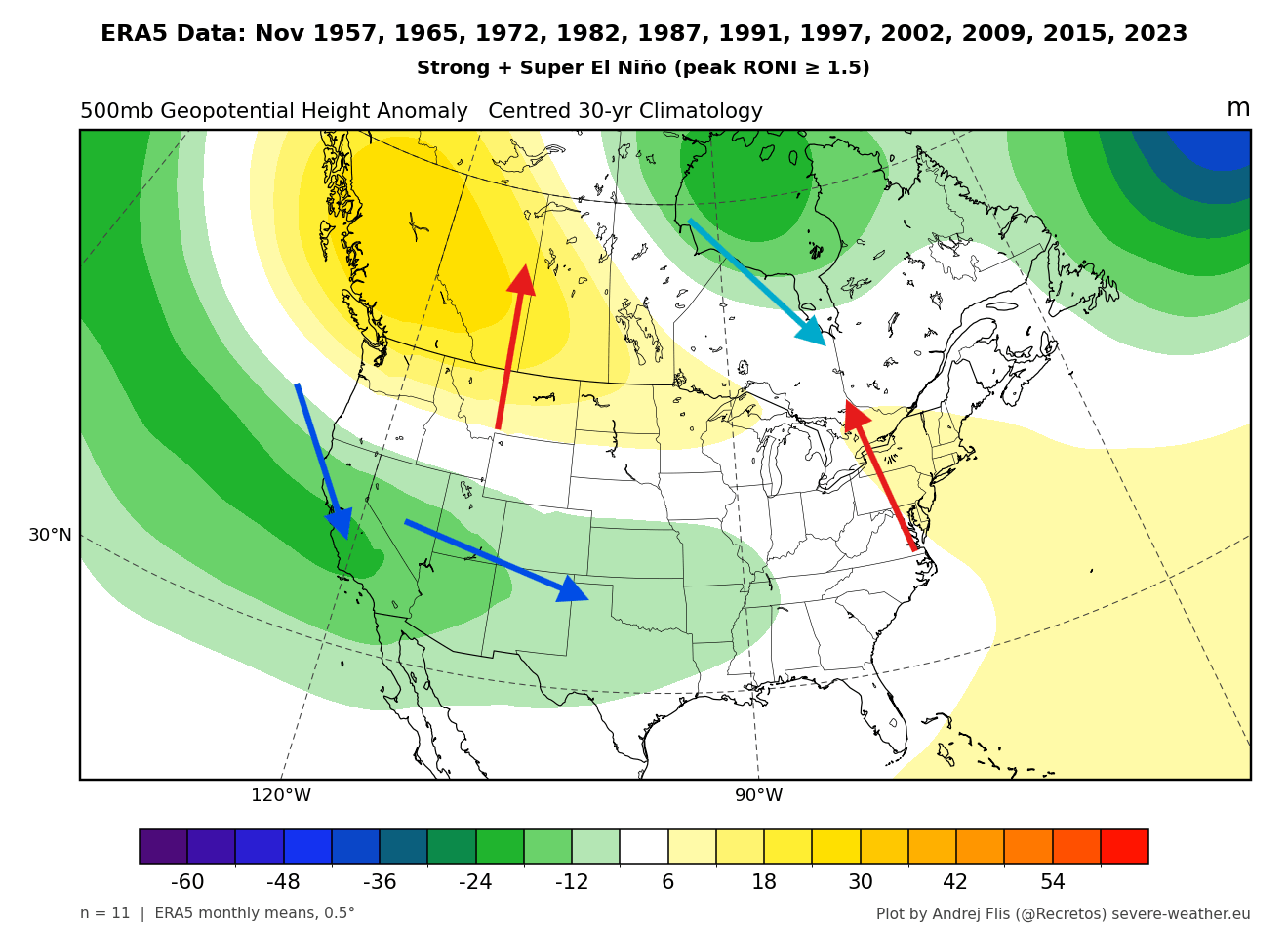 weather-forecast-pressure-anomaly-ecmwf-era5-reanalysis-united-states-canada-november-strong-and-super-el-nino-events