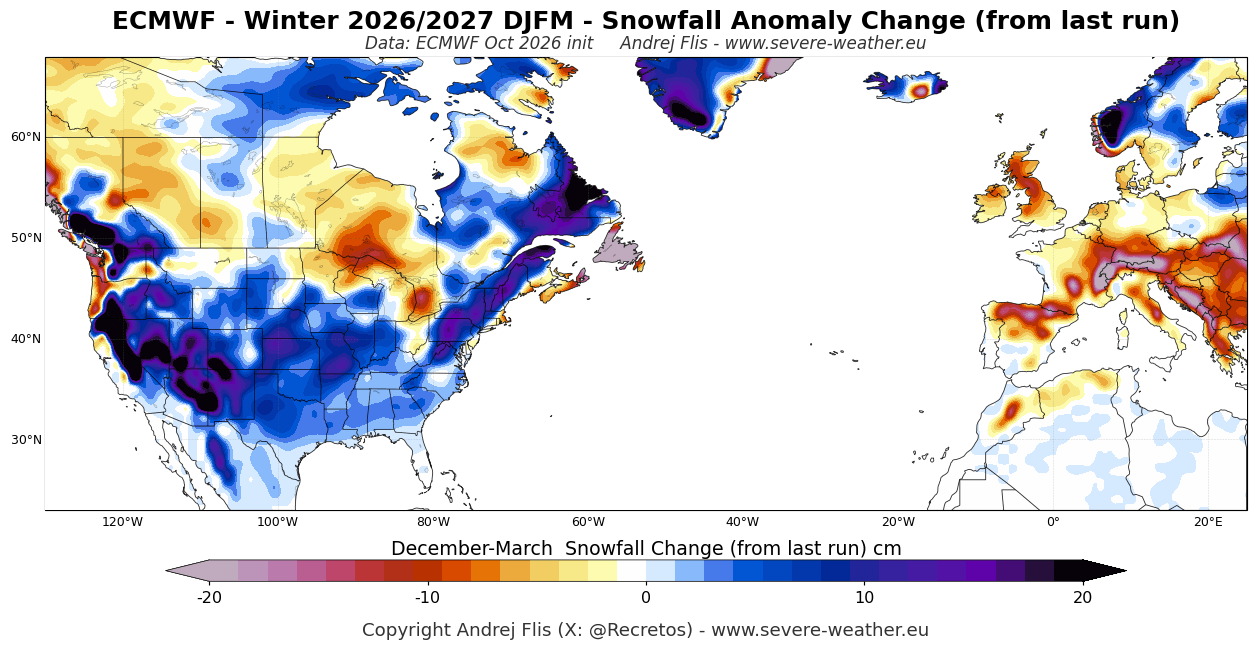 Change in the winter 2026/2027 snowfall forecast from the previous ECMWF run over the United States and Canada