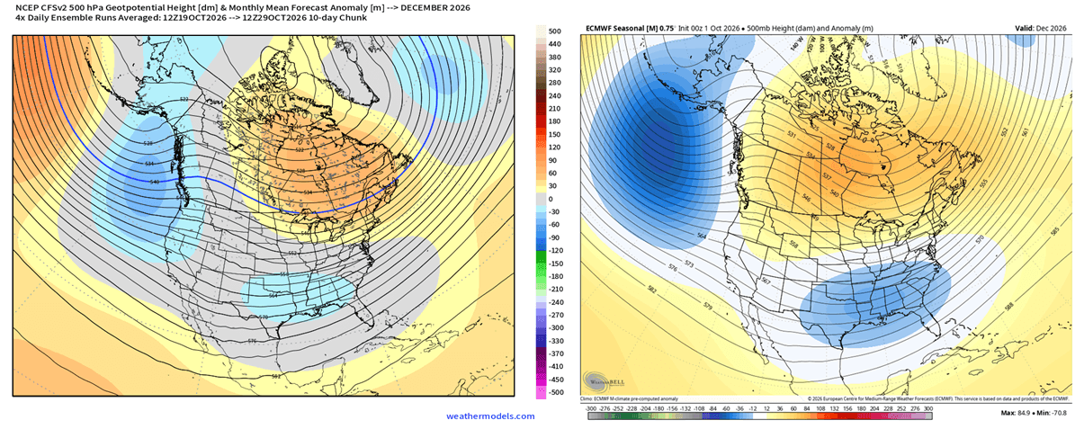 winter-2026-2027-weather-forecast-canada-united-states-major-pattern-amplification-super-el-nino-anomaly-december